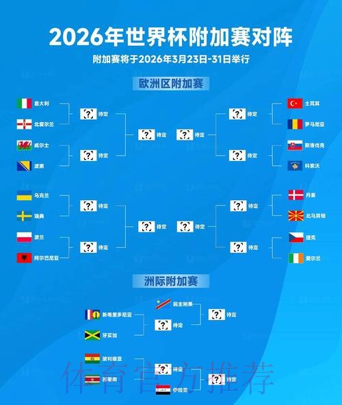 2026世界杯官网最新资讯 2026世界杯官网最新资讯