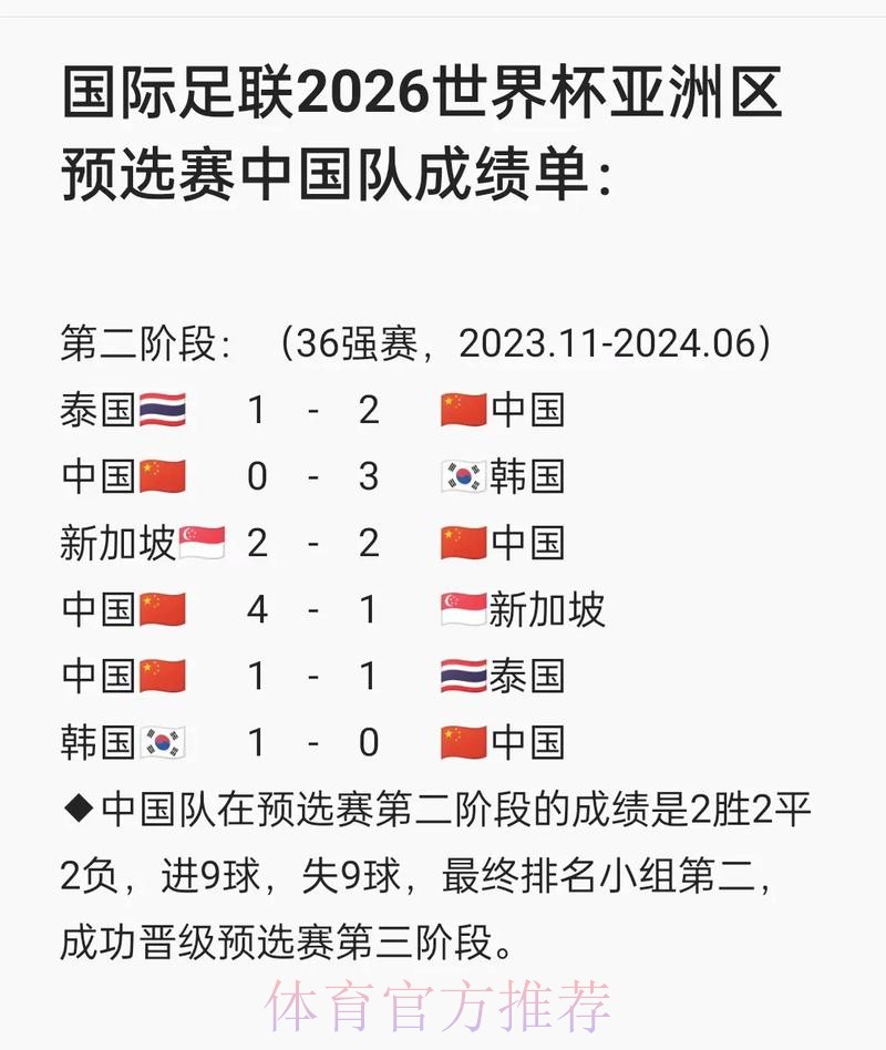 2026国际足联官网最新资讯解析